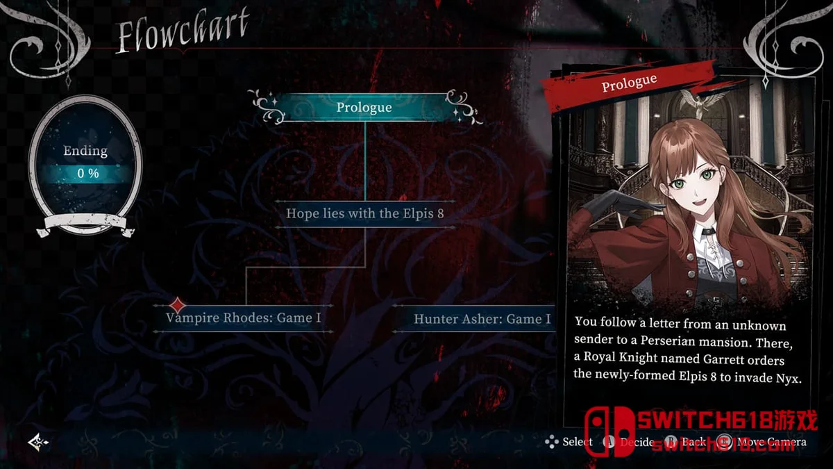 红玲的哀叹 The Red Bells Lament|本体+1.0.1补丁|中文|NSZ| 红玲的哀叹 The Red Bells Lament